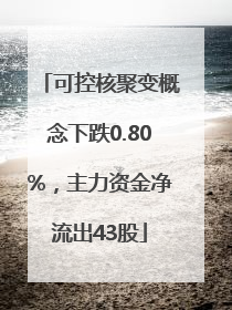 可控核聚变概念下跌0.80%，主力资金净流出43股